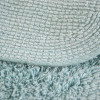Килимок Irya - Basic turquoise бірюзовий 50*80