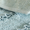 Килимок Irya - Shabby aqua 50*80