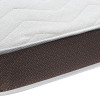 Матрац ортопедичний Lotus Home - Libra Soft 90*200
